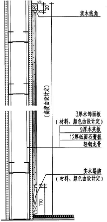 护墙板木饰面的施工工艺与安装方法详解
