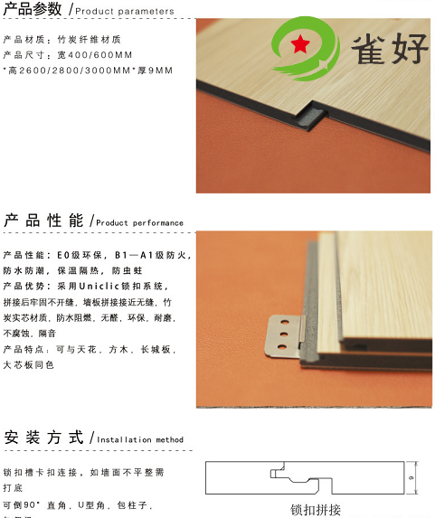 2020年，你想要的最新款护墙板都在这里了！